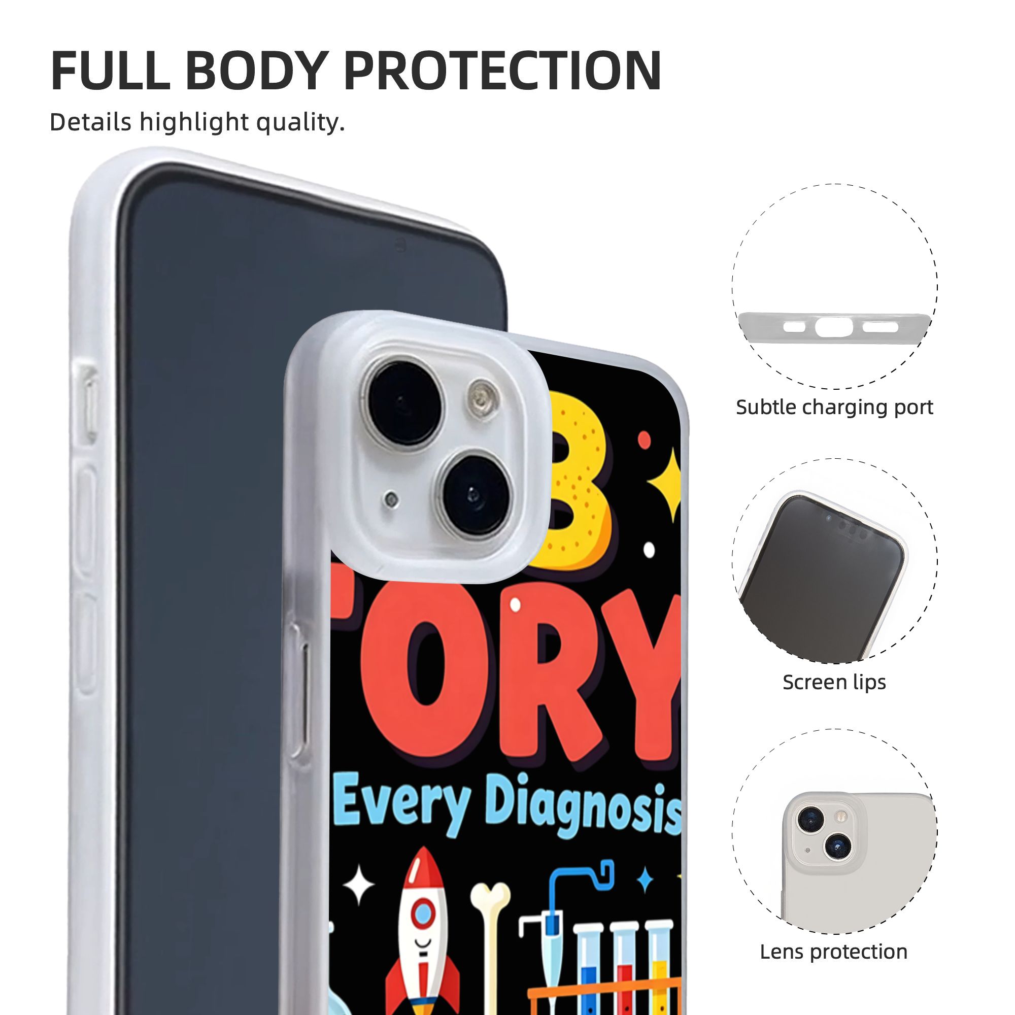 New Armor Bumper Shockproof Me - Medical Lab Technician review and price